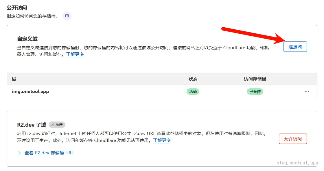 配置自定义域名
